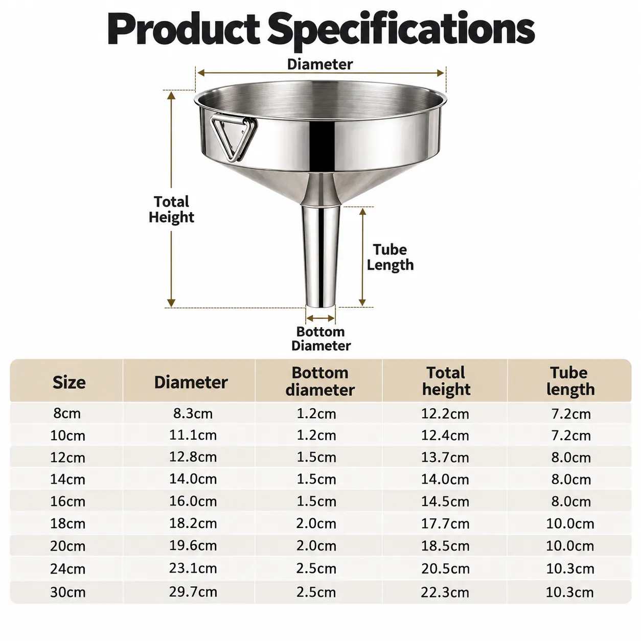 Kitchen-Funnel-wholesale-3