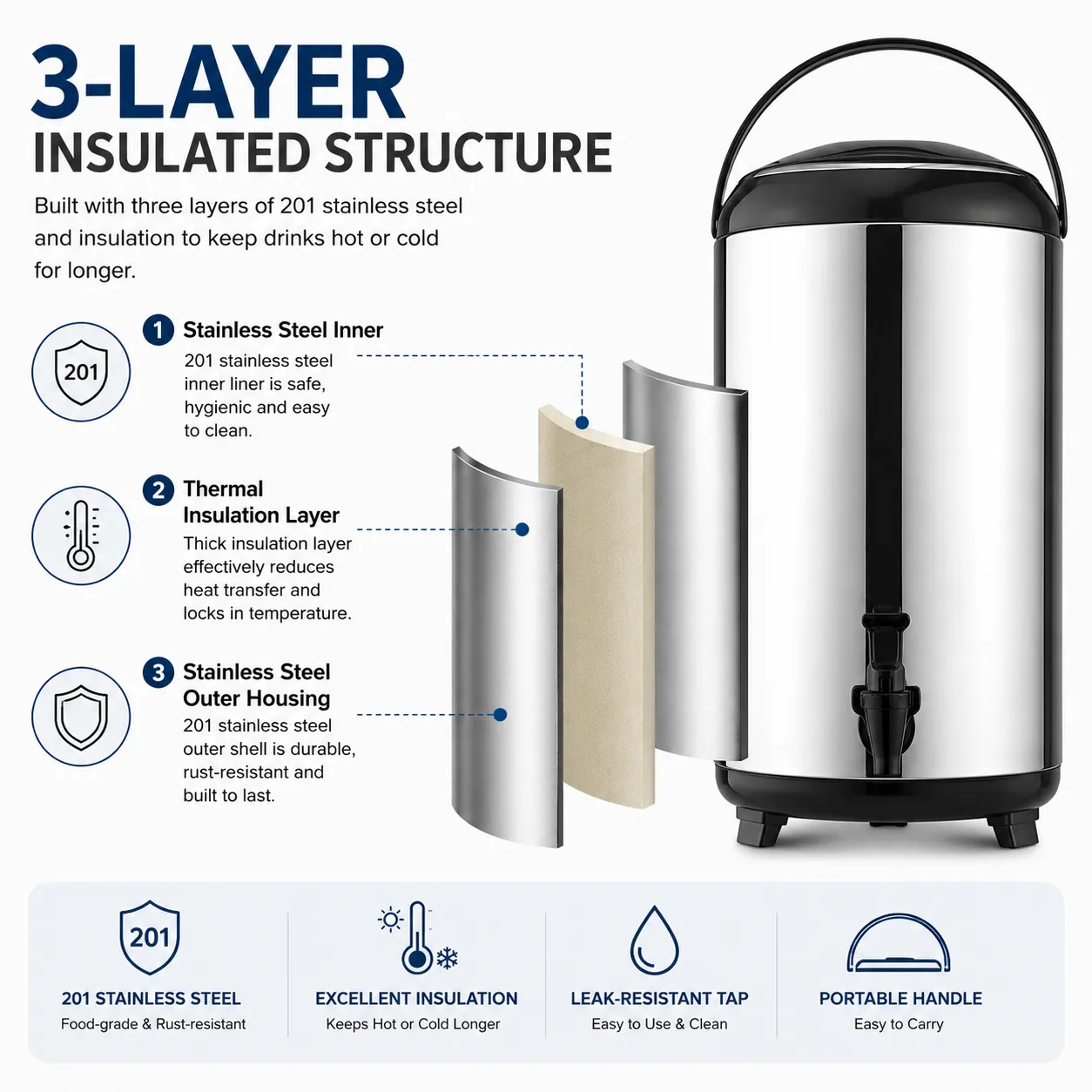 Insulated Beverage Dispenser whoelsale (6)