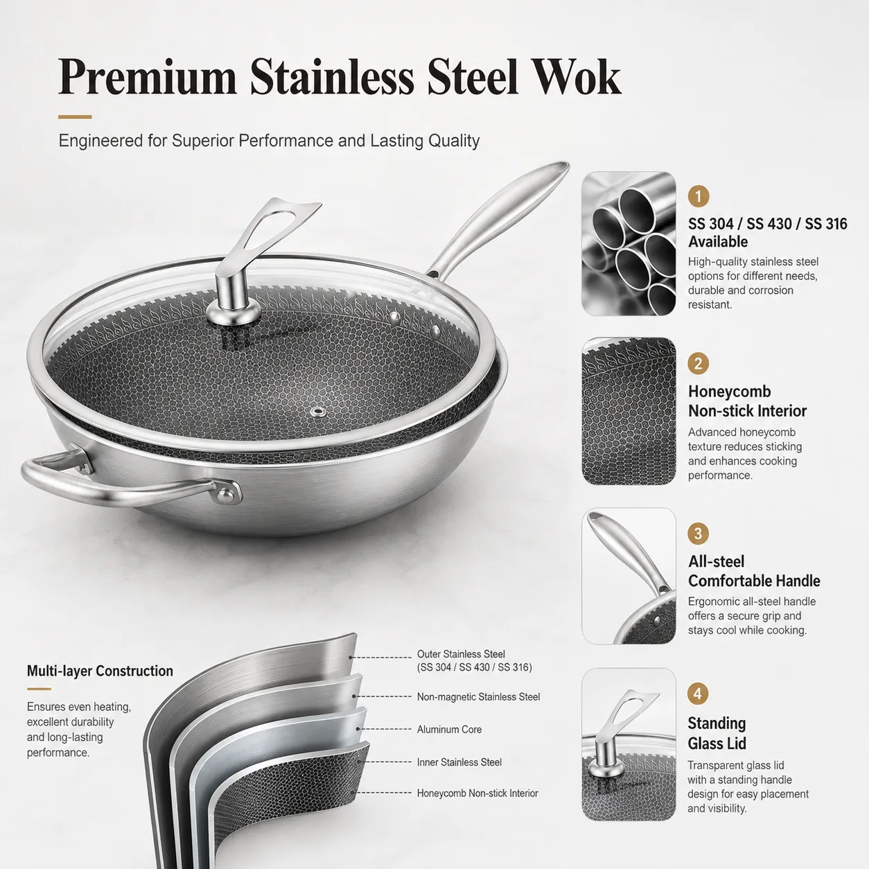 Non Stick Wok wholesale (2)