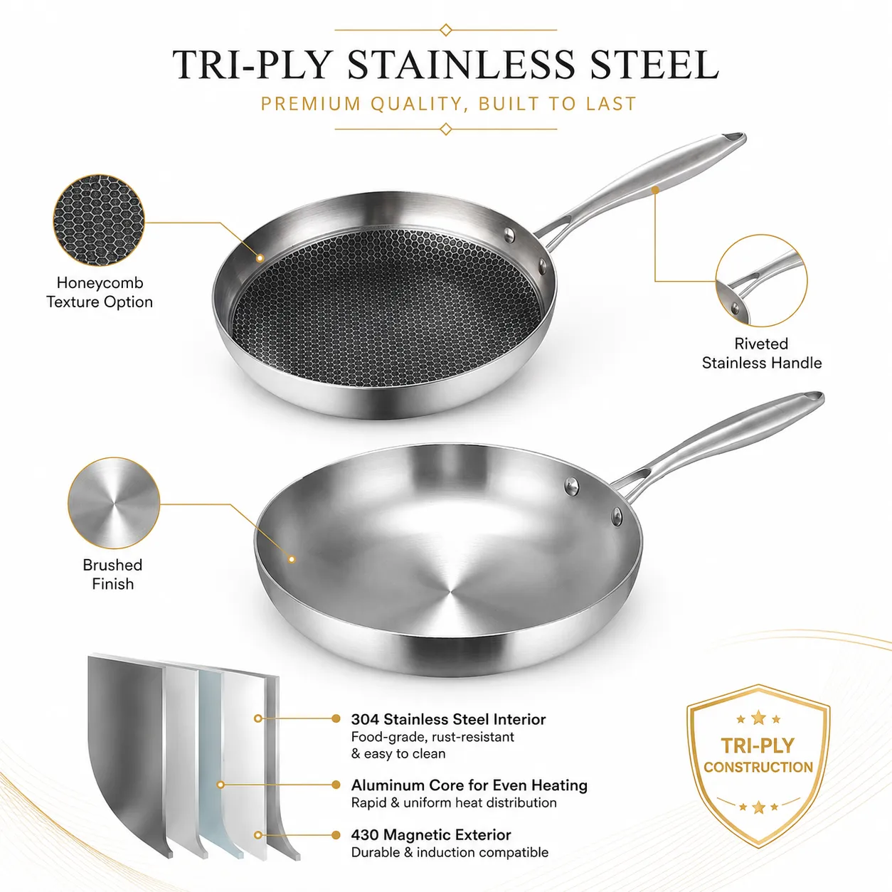 Stainless steel frying pan (9)