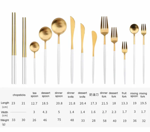 Custom-White-Handle-Cutlery-Set