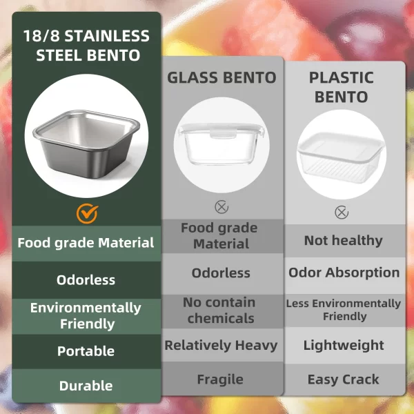 Custom-Stainless-Steel-Salad-Container-4