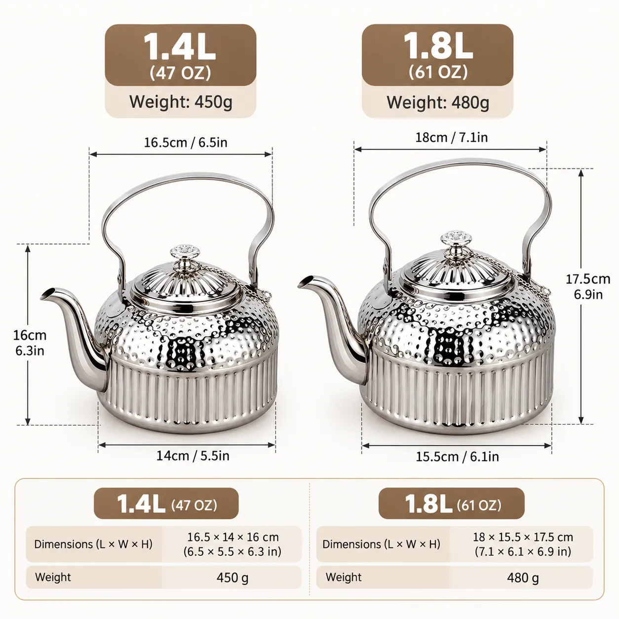 Wholesale-Crown-Infuser-Kettle-3